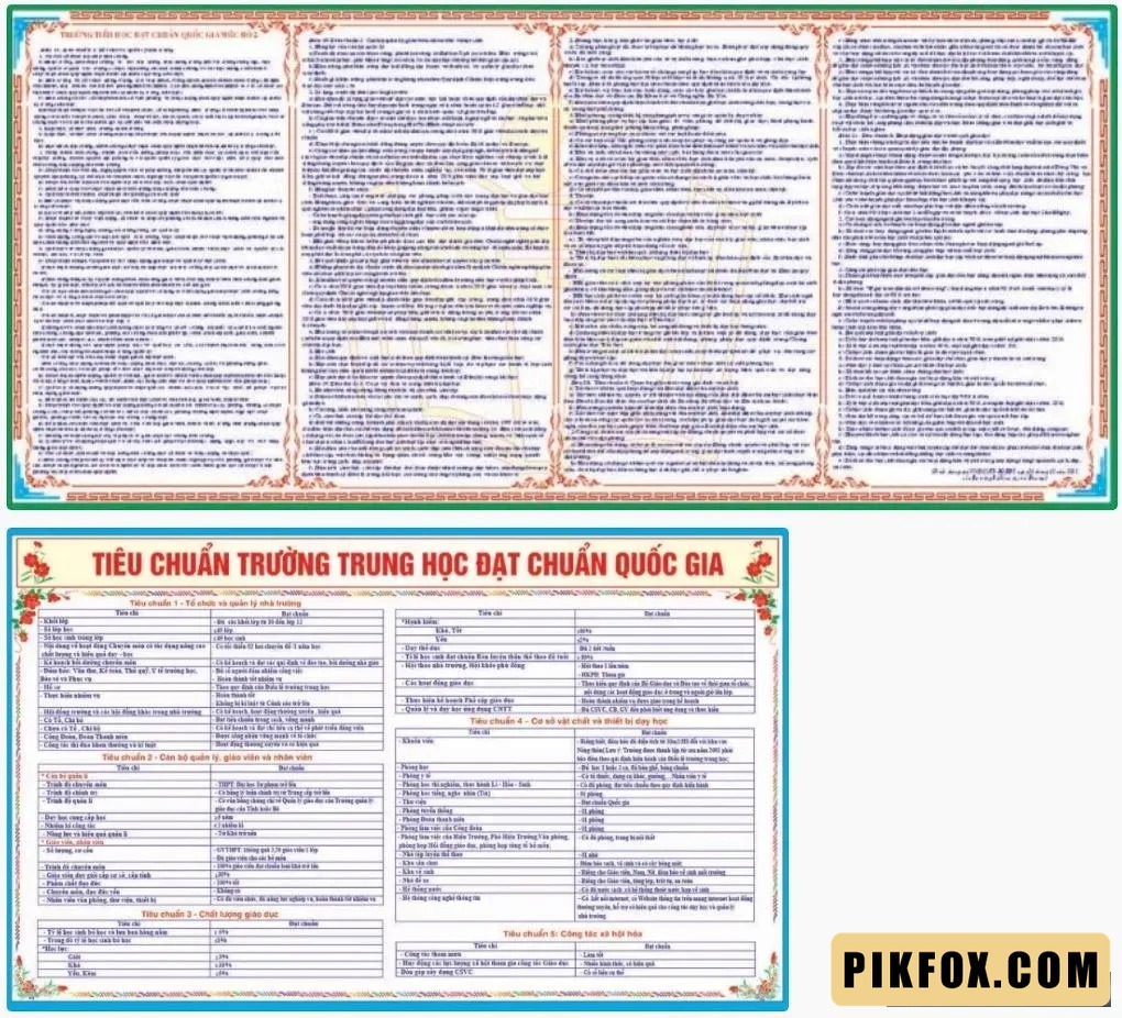 2+ Bảng tiêu chuẩn trường đạt chuẩn quốc gia mức độ 2