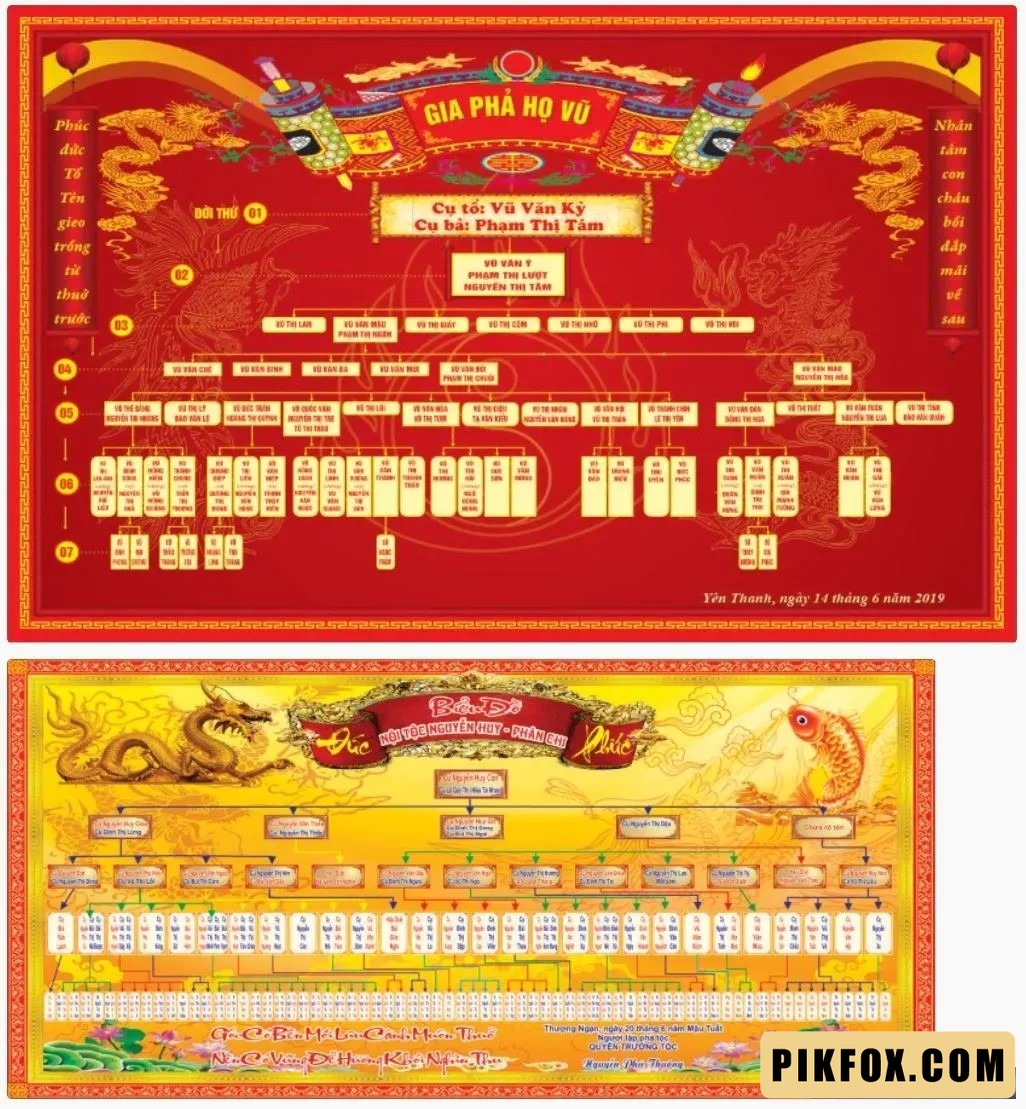 2+ Sơ đồ gia phả