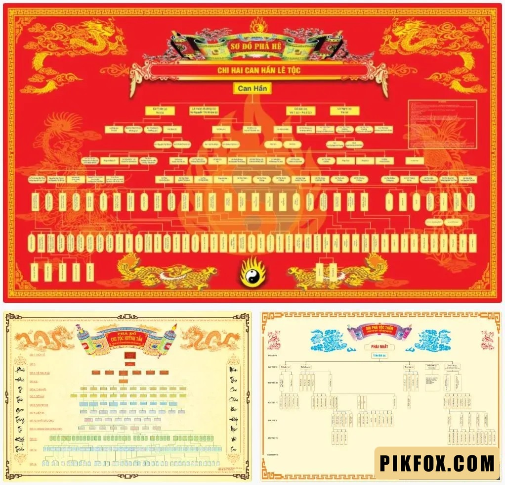 3+ Mẫu thiết kế gia phả