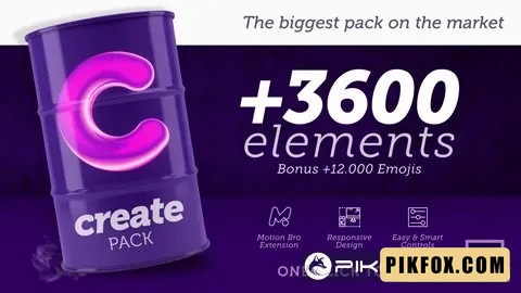Adobe After Effects Liquid Element