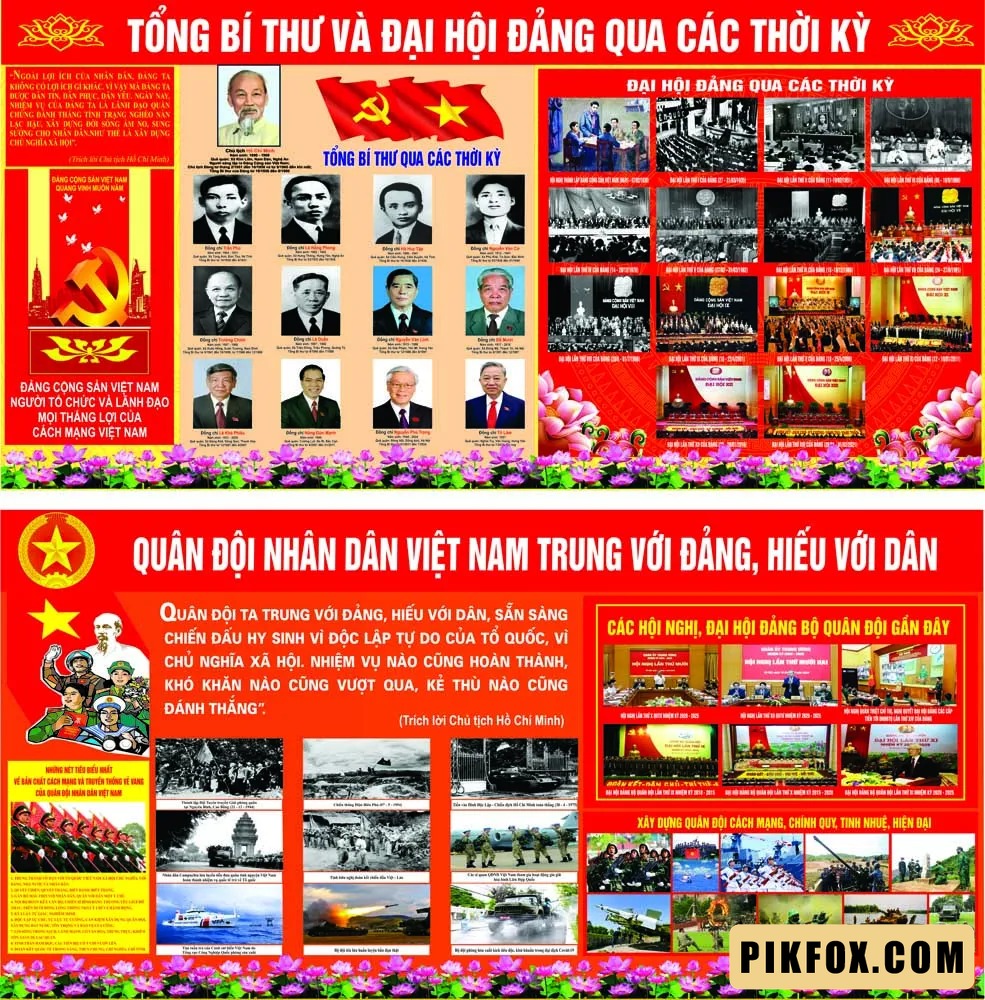 Bảng Tổng Bí Thư và các Đại Hội Đảng