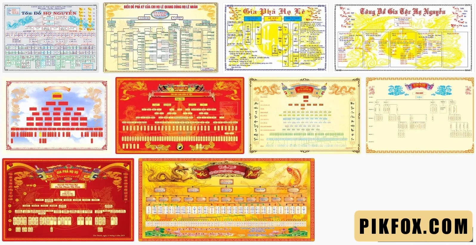 Gia phả dòng họ